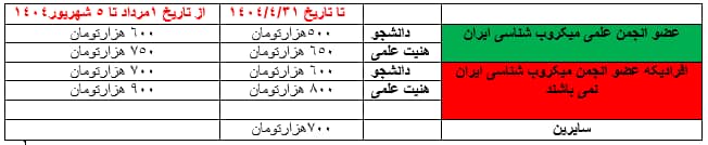 fee_(1)